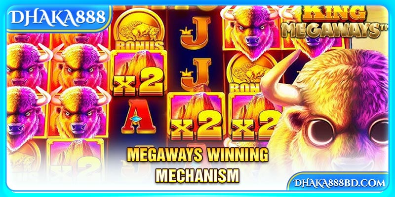 Megaways winning mechanism