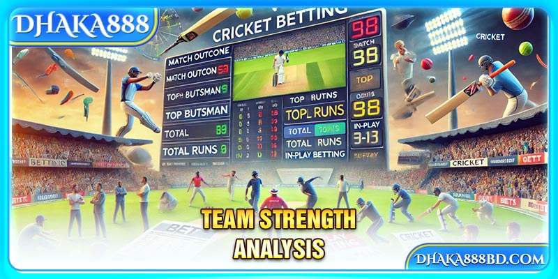 Team Strength Analysis